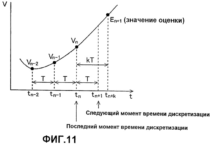 Устройство преобразования электрической энергии (патент 2440662)