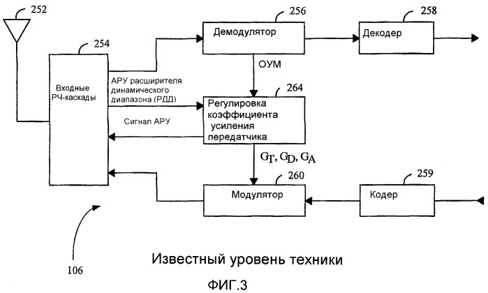 Дросселирование мощности на обратной линии в системе беспроводной связи с многими несущими (патент 2391776)