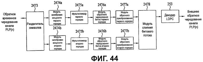 Устройство для передачи и приема сигнала и способ передачи и приема сигнала (патент 2440671)