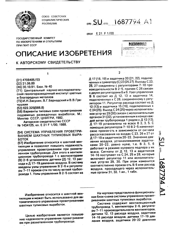 Система управления проветриванием шахтных тупиковых выработок (патент 1687794)