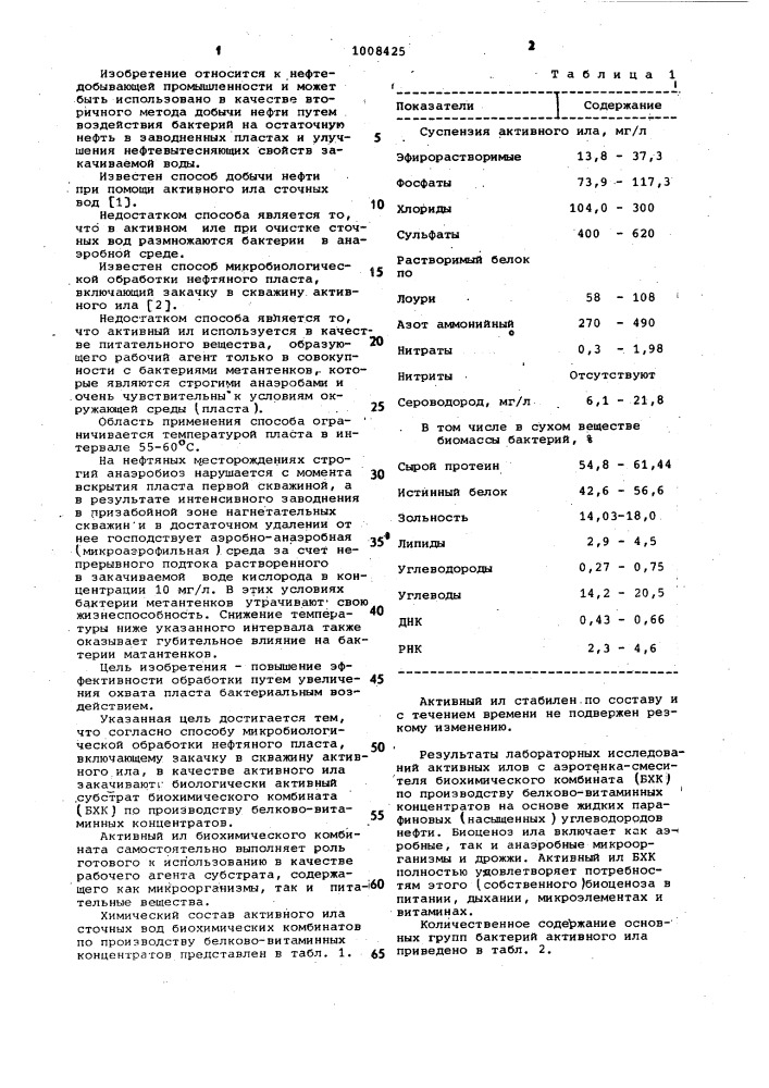 Способ микробиологической обработки нефтяного пласта (патент 1008425)