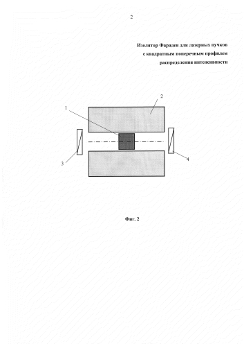 Изолятор фарадея для лазерных пучков с квадратным поперечным профилем распределения интенсивности (патент 2589754)