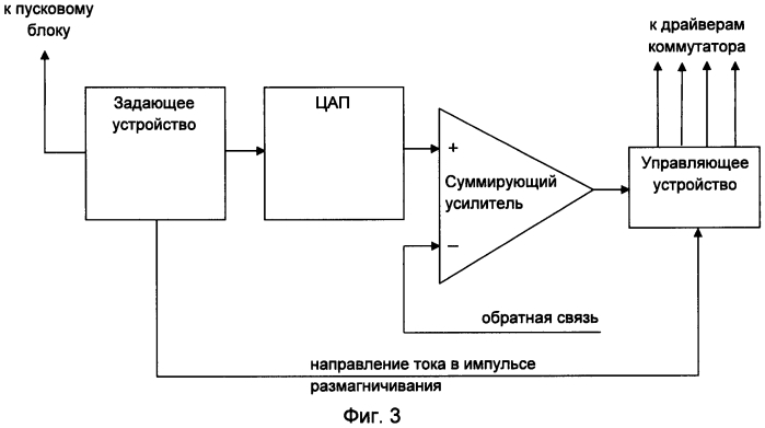 Источник питания для станций безобмоточного размагничивания кораблей (патент 2552625)