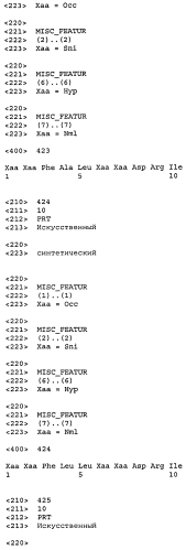 Новые агонисты npr-b (патент 2557290)