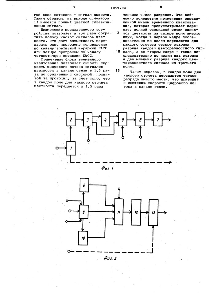 Устройство цифрового кодирования сигналов цветности системы секам (патент 1059704)