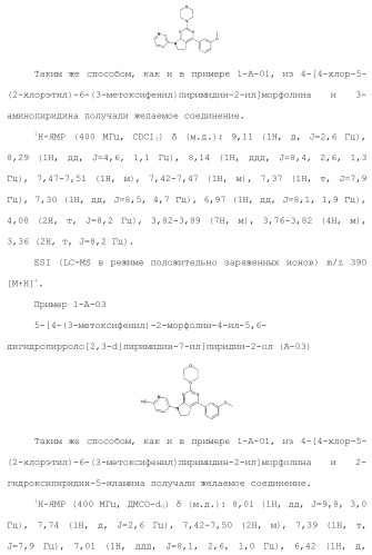 Производное пиримидина в качестве ингибитора pi3k и его применение (патент 2448109)