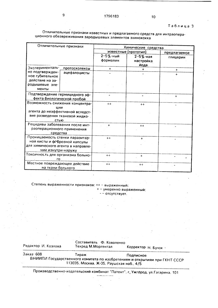 Способ лечения эхинококкоза (патент 1796183)