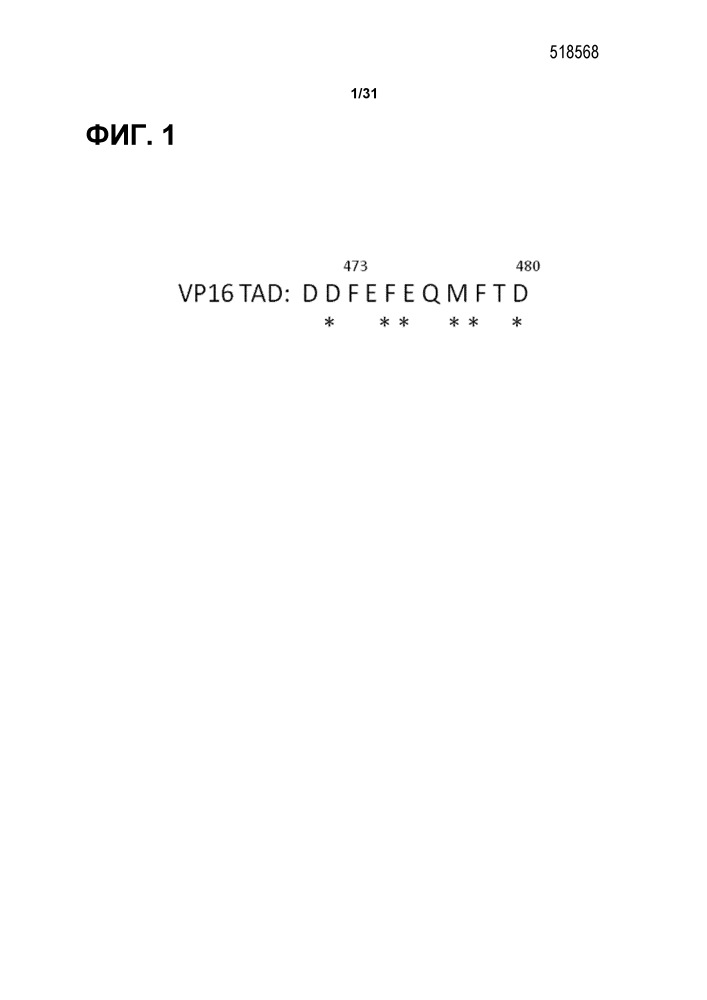 Пестицидные композиции и относящиеся к ним способы (патент 2662672)