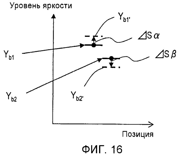 Жидкокристаллическое устройство отображения (патент 2483362)