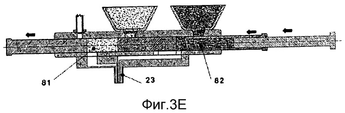 Устройство и способ для нагнетания текучих масс (патент 2540025)