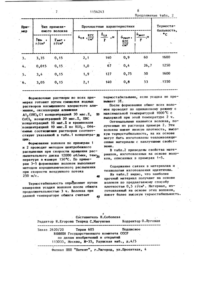 Состав для получения волокон на основе оксида алюминия (патент 1154243)