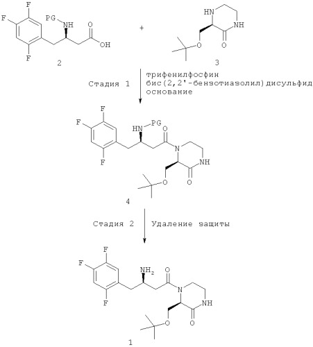 Усовершенствованный способ получения ингибитора дипептидилпептидазы-iv и промежуточного соединения (патент 2499792)