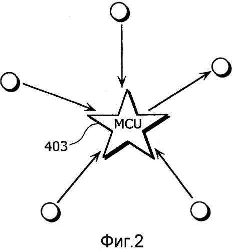 Устройство объединения потоков, модуль и способ декодирования (патент 2473139)