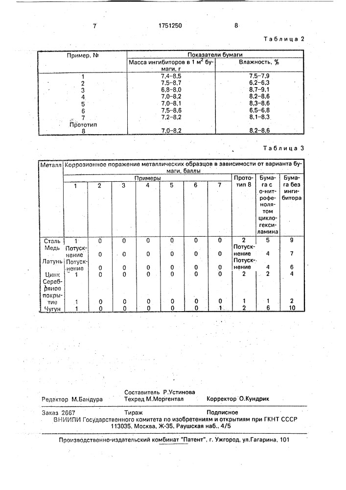 Противокоррозионный ингибиторный состав для изготовления упаковочных материалов (патент 1751250)