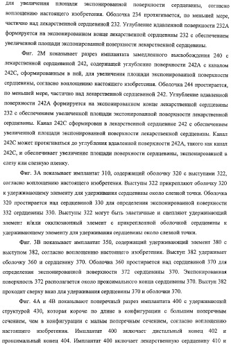 Способы доставки лекарственных средств, структуры и композиции для носослезной системы (патент 2413480)