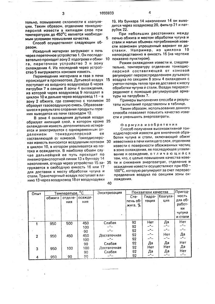 Способ получения высокоактивной тонкодисперсной извести (патент 1655933)