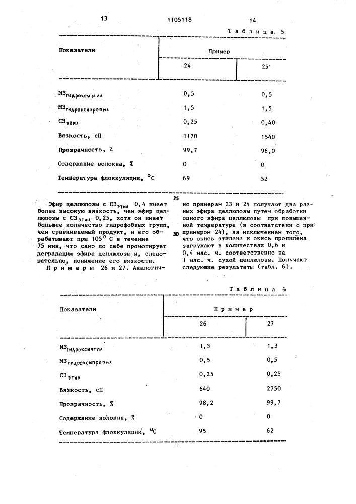 Способ получения смешанных простых эфиров целлюлозы (патент 1105118)