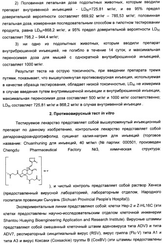 Изофлавоновые производные текторигенина, их получение и антивирусное средство, содержащее эти производные в качестве активного ингредиента (патент 2332410)