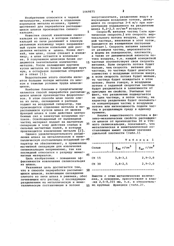 Способ переработки рассыпающихся шлаков (патент 1069875)