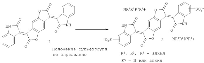 Дисперсия черного пигмента (патент 2541013)