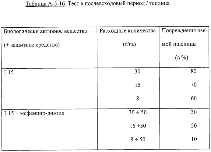 Гербицидное средство избирательного действия (патент 2308834)