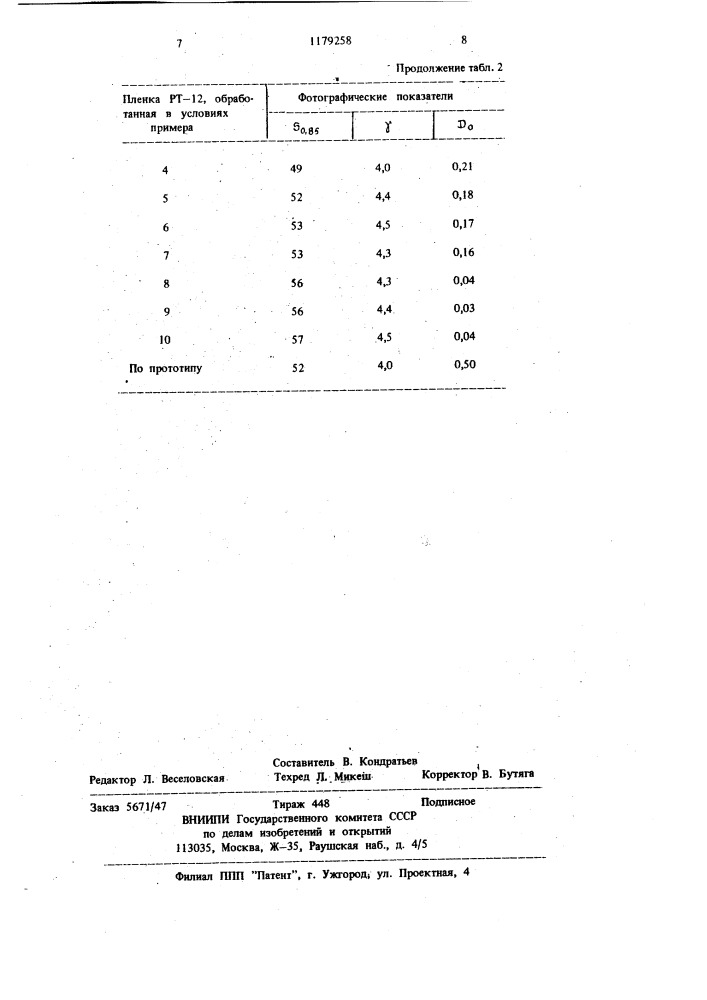 Способ преобразования серебряного изображения (патент 1179258)