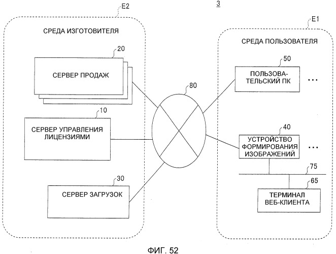 Система управления лицензиями, устройство управления продажами и устройство управления лицензиями (патент 2504007)