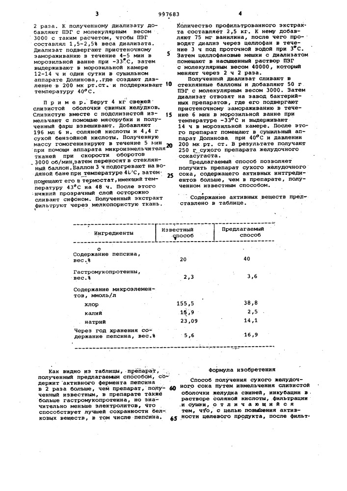 Способ получения сухого желудочного сока (патент 997683)