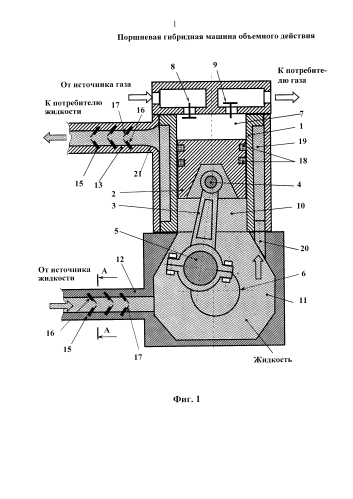 Поршневая гибридная машина объемного действия (патент 2592955)