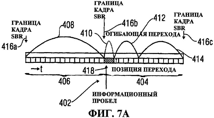 Кодирование информационного сигнала (патент 2413312)