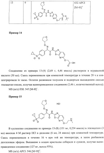 Производные оксимов и их получение (патент 2420525)