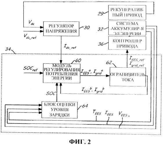 Управление мощностью от нескольких источников в системе питания лифта (патент 2495813)