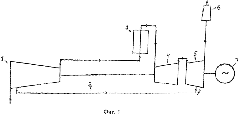 Атомная турбовоздушная установка с перебросом части циклового воздуха от компрессора к последним ступеням турбины (патент 2646853)