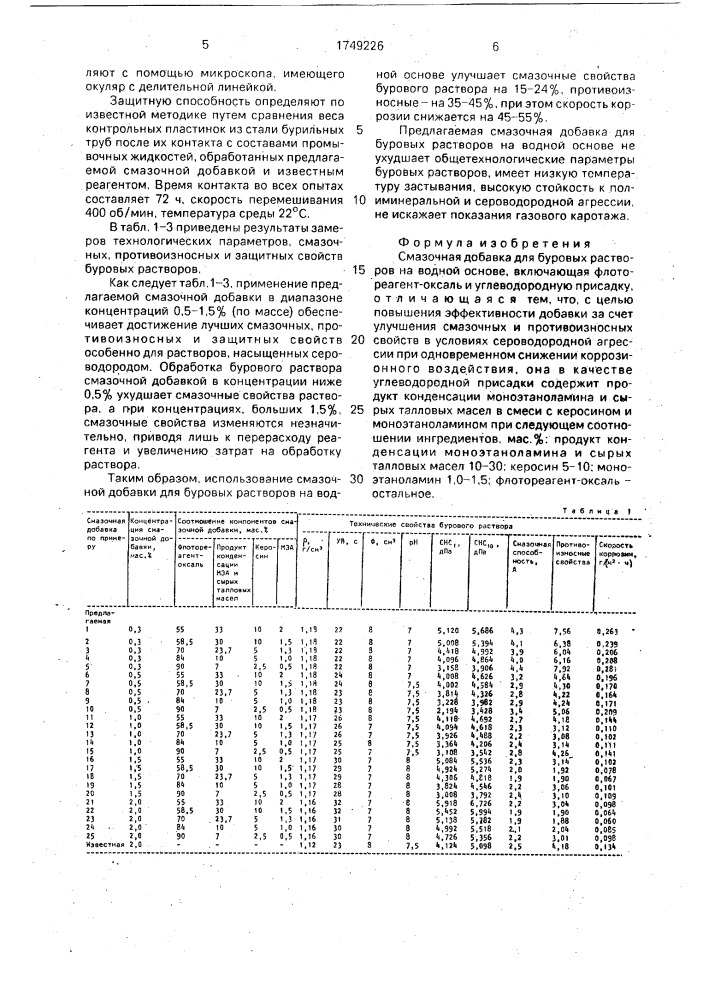 Смазочная добавка для буровых растворов на водной основе (патент 1749226)