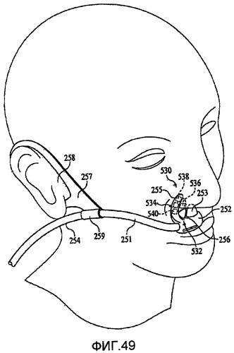 Назальный и оральный интерфейс пациента (патент 2447871)