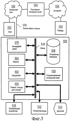 Способ и устройство для классификации контента (патент 2509352)
