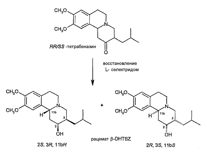 Применение 3,11b-цис-дигидротетрабеназина для лечения симптомов болезни гентингтона (патент 2409365)