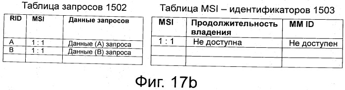 Устройство и способ установления и использования резервных каналов связи (патент 2527200)
