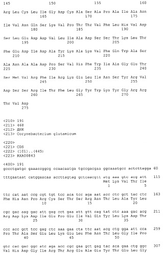 Гены corynebacterium glutamicum, кодирующие белки резистентности и толерантности к стрессам (патент 2303635)