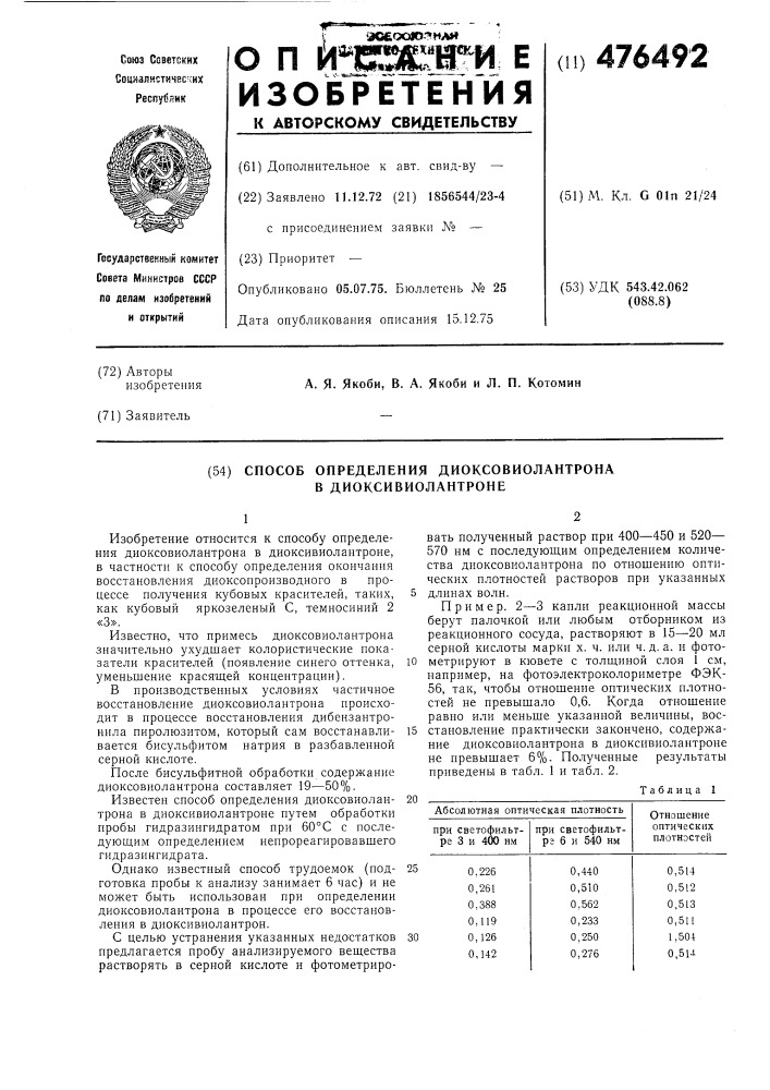 Способ определения диоксовиалантрона в диоксивиалантроне (патент 476492)