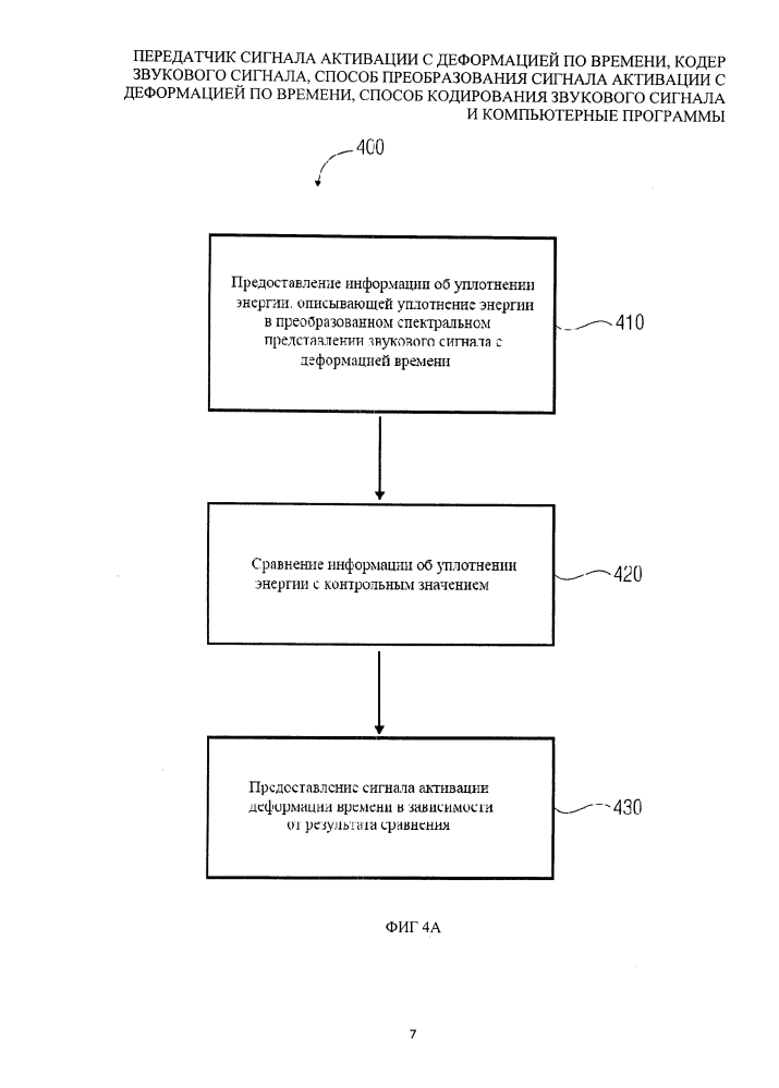 Передатчик сигнала активации с деформацией по времени, кодер звукового сигнала, способ преобразования сигнала активации с деформацией по времени, способ кодирования звукового сигнала и компьютерные программы (патент 2621965)