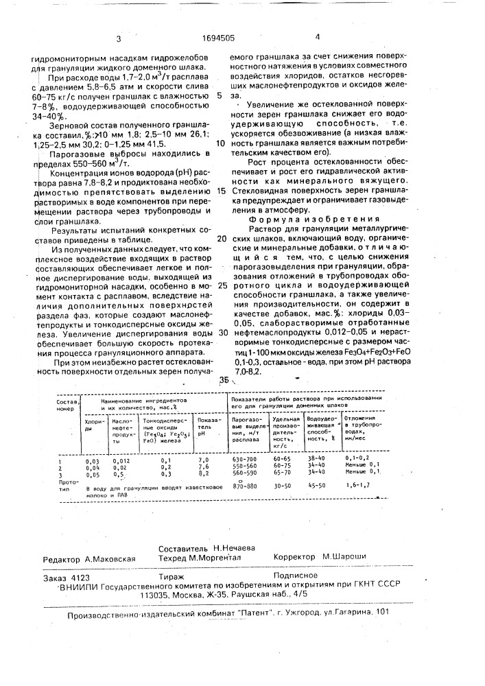 Раствор для грануляции металлургических шлаков (патент 1694505)