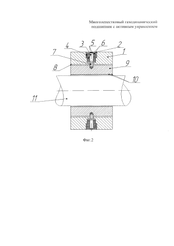 Многолепестковый газодинамический подшипник с активным управлением (патент 2581101)