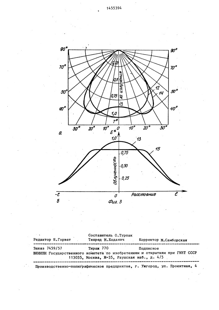 Инфракрасный электрообогреватель (патент 1455394)