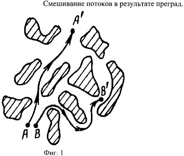 Способ мокрого прессования и устройство для его осуществления (варианты) (патент 2442674)