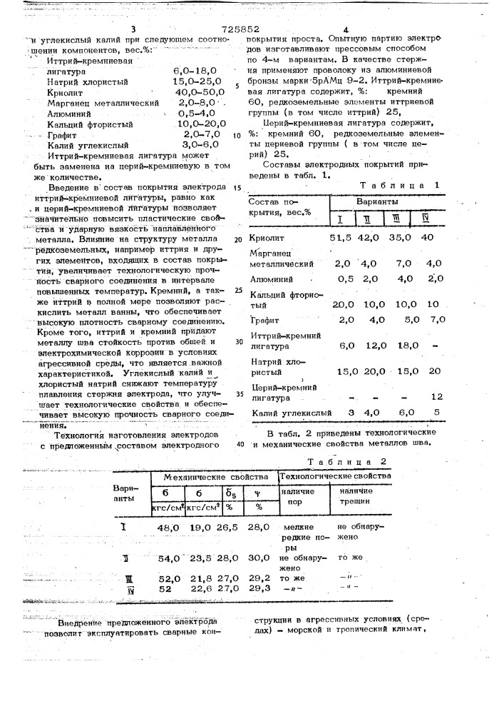 Состав электродного покрытия (патент 725852)