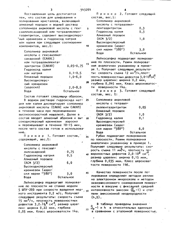 Состав для шлифования и полирования кристаллов (патент 943264)