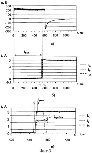 Устройство для автоматизированного определения параметров высоковольтных выключателей (патент 2310879)