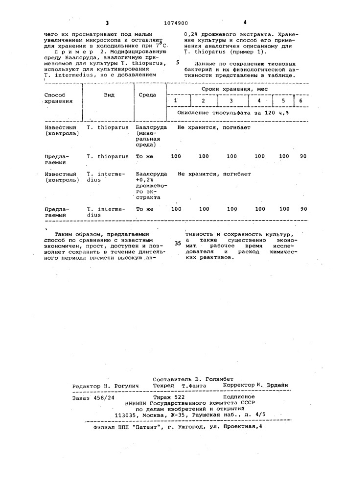 Способ хранения культур тионовых ацидофобных бактерий (патент 1074900)