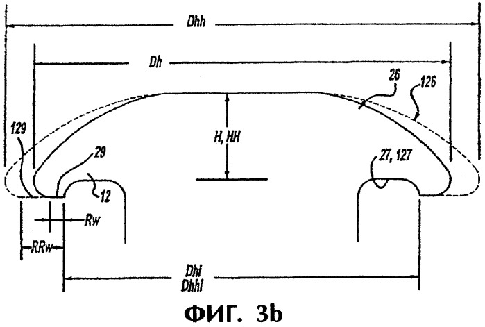 Крепежное устройство с односторонним доступом, снабженное с недоступной стороны головкой с участком прижима, опоры и запирания (патент 2276747)